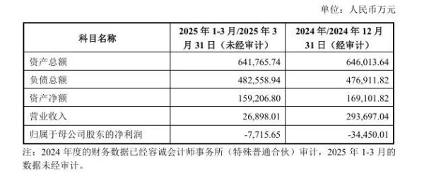 网上在线配资炒股公司 天合光能8亿增资天合储能，后者估值40亿